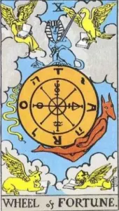 Wheel of Fortune
