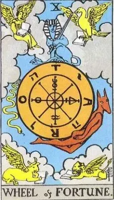 Major Arcana 10 – Koło Fortuny